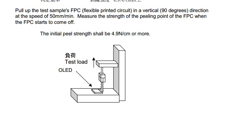 FPC Peel Strength.jpg
